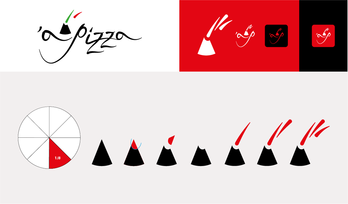 sviluppo-logotype-apizza-atadv